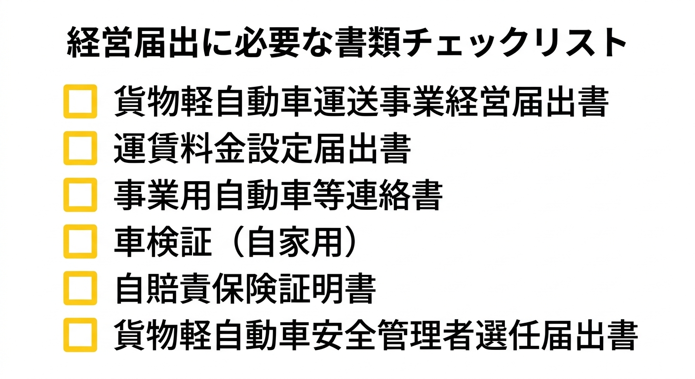 経営届出に必要な書類チェックリスト